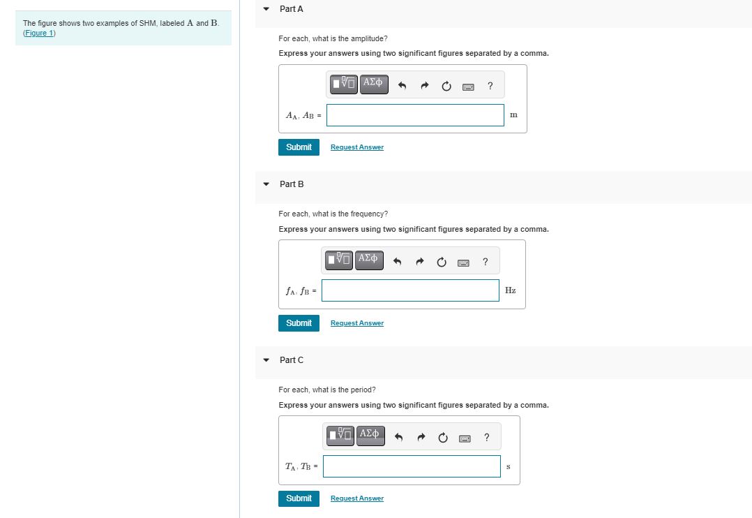 The figure shows two examples of SHM, ﻿labeled A and | Chegg.com