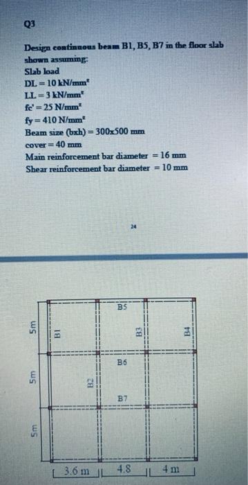 Solved Q3 Design continuous beam B1, B5, B7 in the floor | Chegg.com