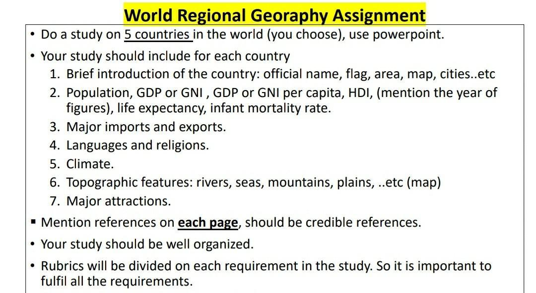 World Regional Georaphy Assignment - Your Study | Chegg.com