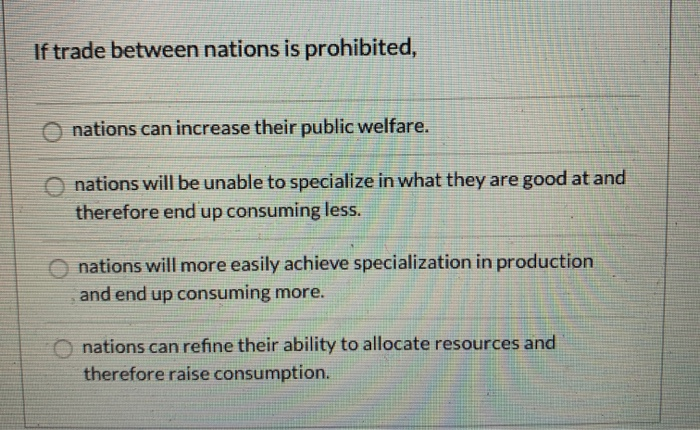 Solved If trade between nations is prohibited nations can Chegg com Solved If trade between nations is prohibited nations can Chegg com