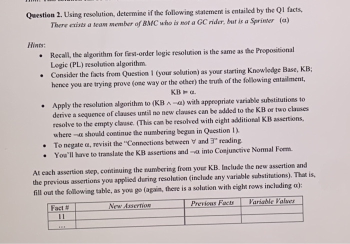 Question 2. Using resolution, determine if the | Chegg.com