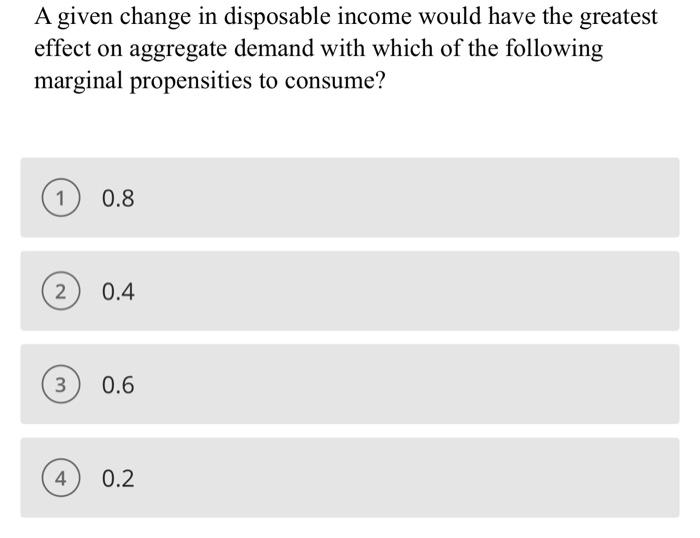 Solved A given change in disposable would have the