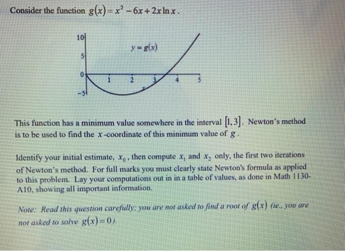Solved Consider the function g(x)=x² - 6x + 2x Inx. 10 y = | Chegg.com