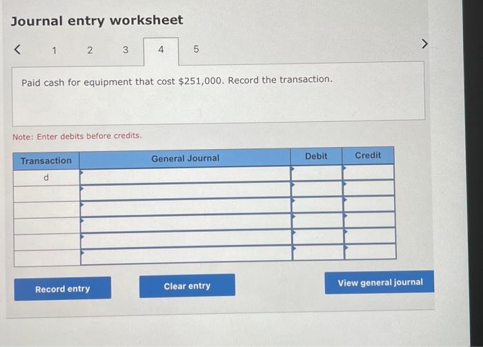 Solved Journal Entry Worksheet 5 Issued 4,800 Shares Of | Chegg.com