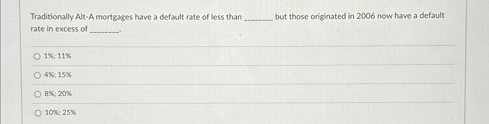 solved-traditionally-alt-a-mortgages-have-a-default-rate-of-chegg