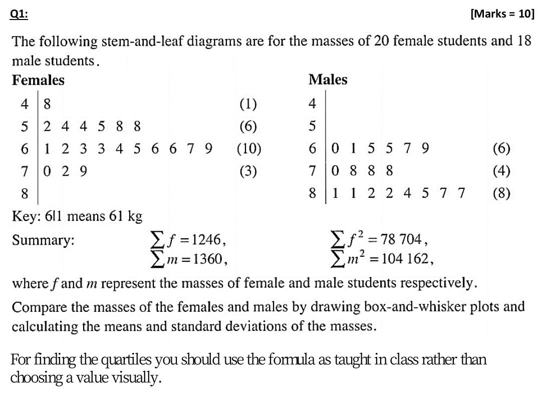 solved-q1-marks-10-the-following-stem-and-leaf-diagrams-chegg