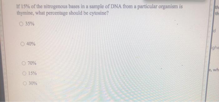 Solved If 15 Of The Nitrogenous Bases In A Sample Of DNA Chegg
