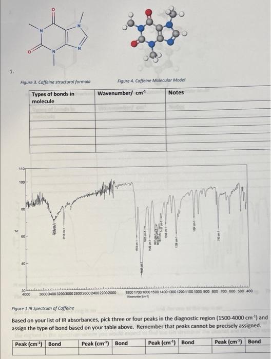 Solved I need help with part I and part II. I also attached | Chegg.com