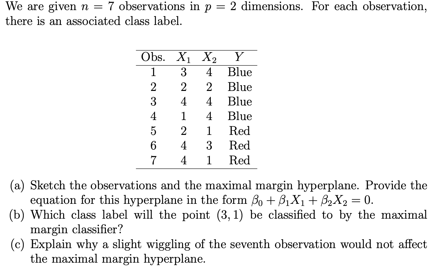Solved We ﻿are given n=7 ﻿observations in p=2 ﻿dimensions. | Chegg.com