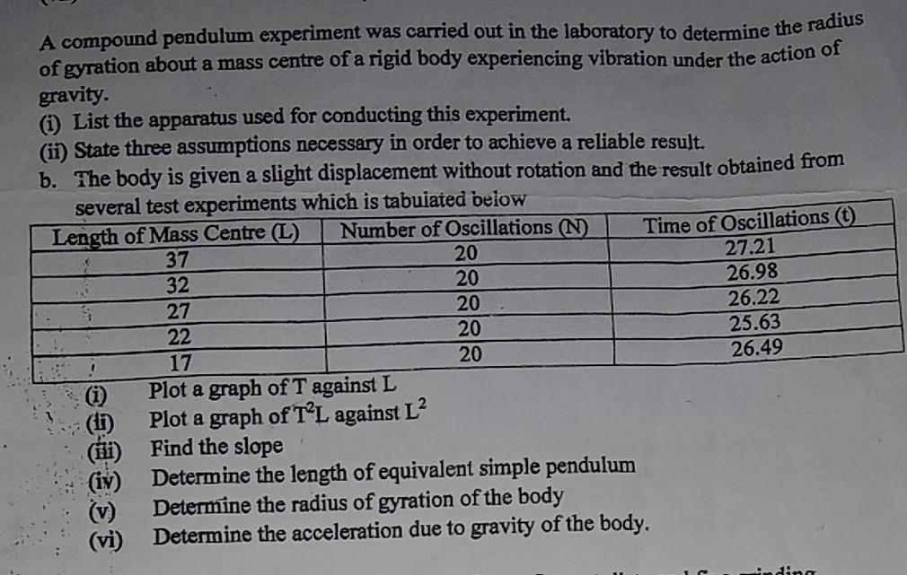 viva questions on compound pendulum experiment