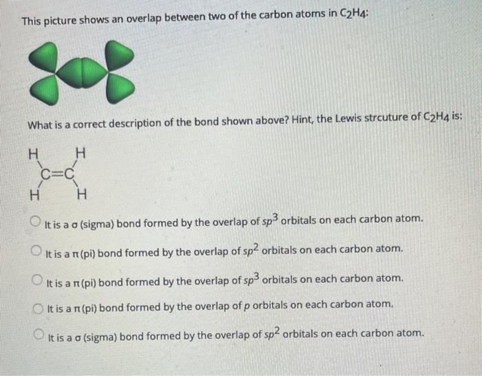 Solved This picture shows an overlap between two of the | Chegg.com