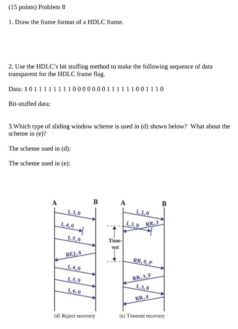 1. Draw the frame format of a HDLC frame. 2. Use the | Chegg.com