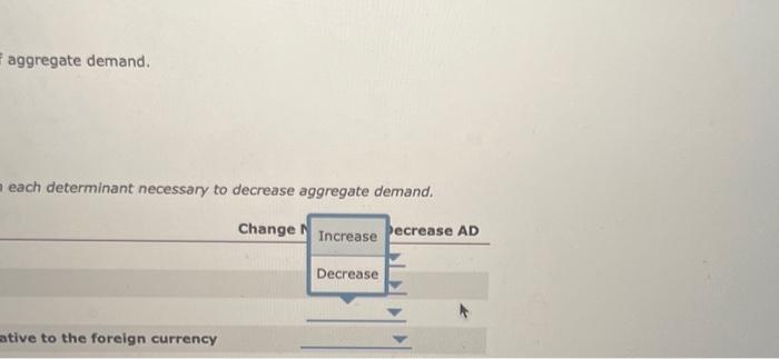 Solved The following graph shows a decrease in aggregate | Chegg.com