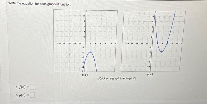 Solved Write the equation for each graphed function | Chegg.com