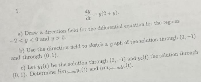 Solved 1. dy dt = y(2 + y). a) Draw a direction field for | Chegg.com
