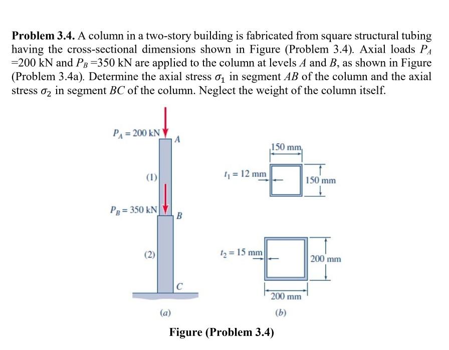 Solved Problem 3.4. A column in a two-story building is | Chegg.com
