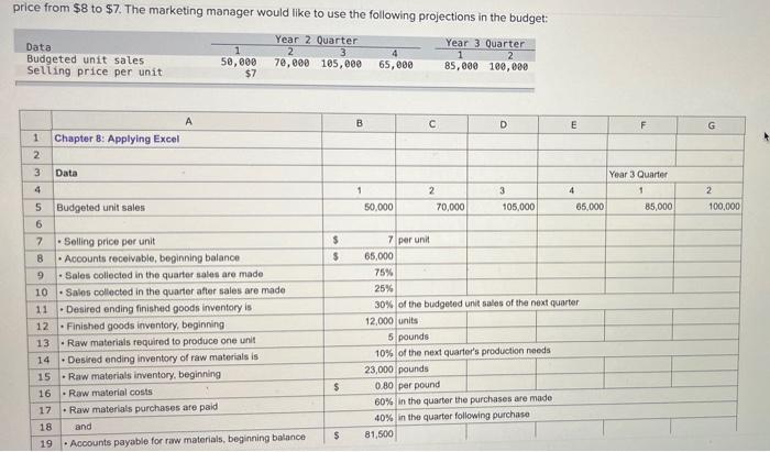 Solved Required information Chapter 8: (Algo) Applying Excel | Chegg.com