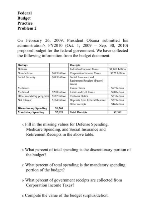 Solved Federal Budget Practice Problem 2 On February 26, | Chegg.com