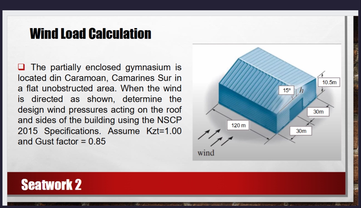 Solved How can I figure out Wind Load CalculationThe | Chegg.com