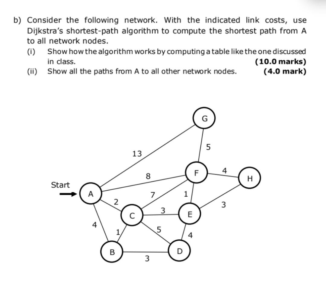 Solved B) Consider The Following Network. With The Indicated | Chegg.com