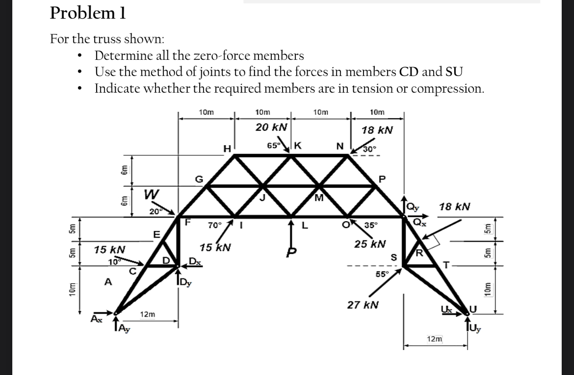 Solved Problem 1For the truss shown:Determine all the | Chegg.com