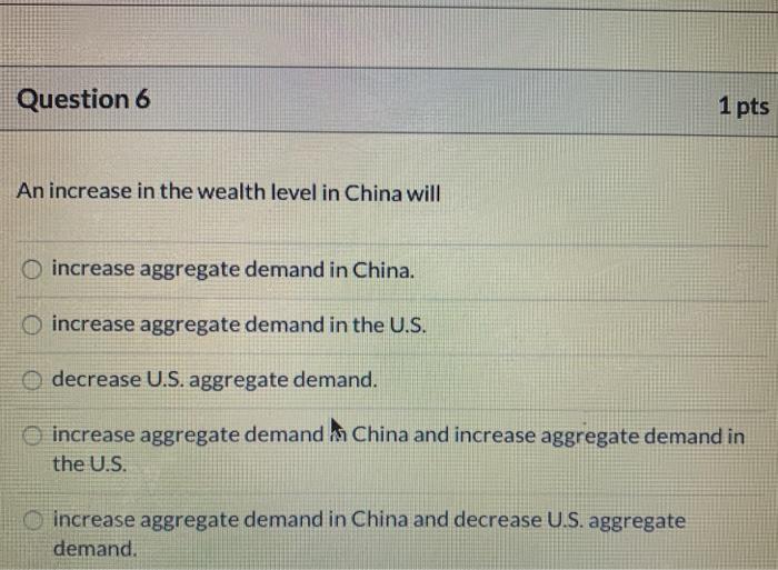 Solved Question 6 1 pts An increase in the wealth level in | Chegg.com