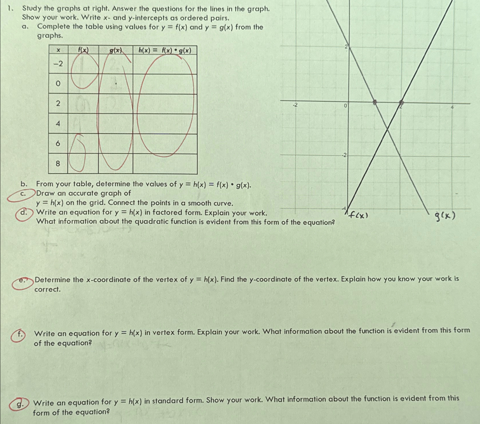 Solved Study the graphs at right. Answer the questions for | Chegg.com