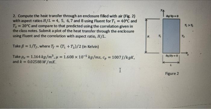 2. Compute the heat transfer through an endosure | Chegg.com