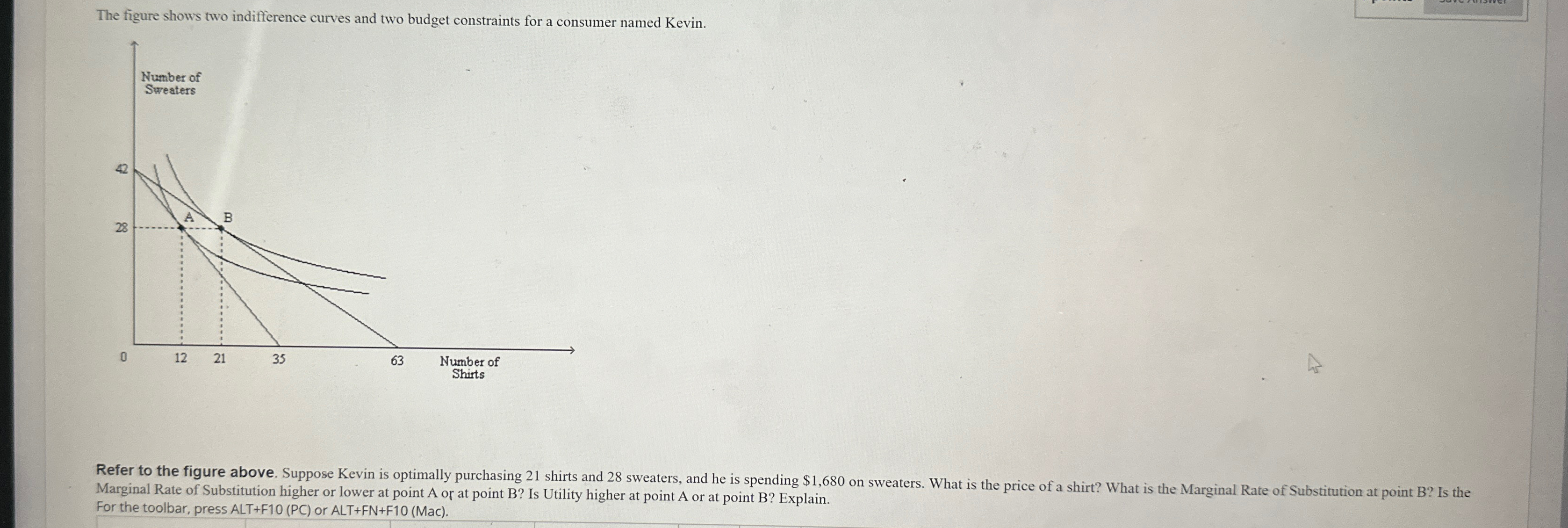 Solved The figure shows two indifference curves and two | Chegg.com