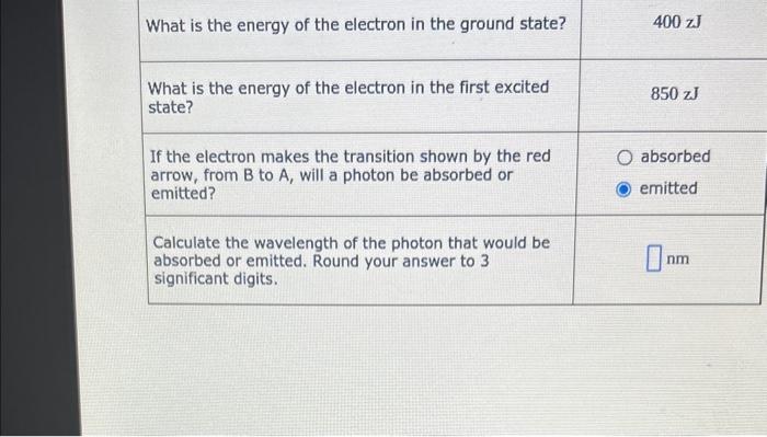 Solved What is the energy of the electron in the ground | Chegg.com