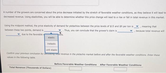 A number of the growers are concerned about the price decrease initiated by the stretch of favorable weather conditions, as t