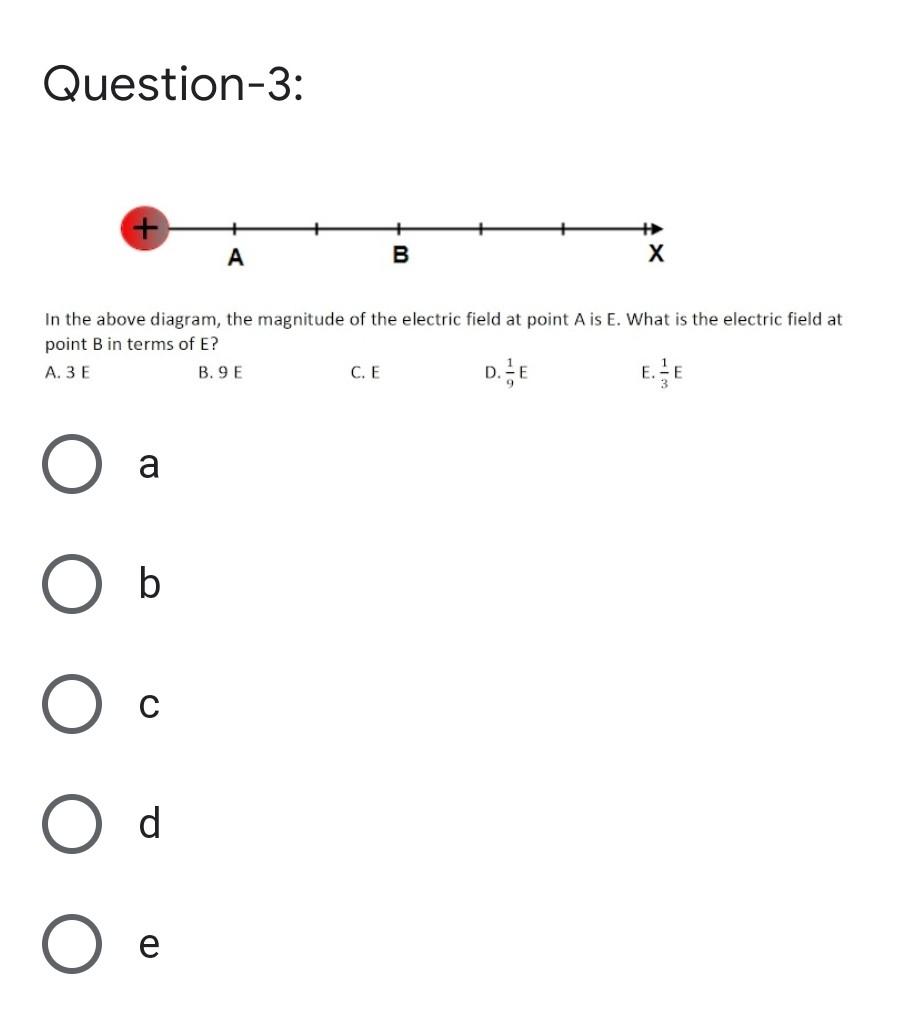 Solved 1. Which of the following represents the electric | Chegg.com