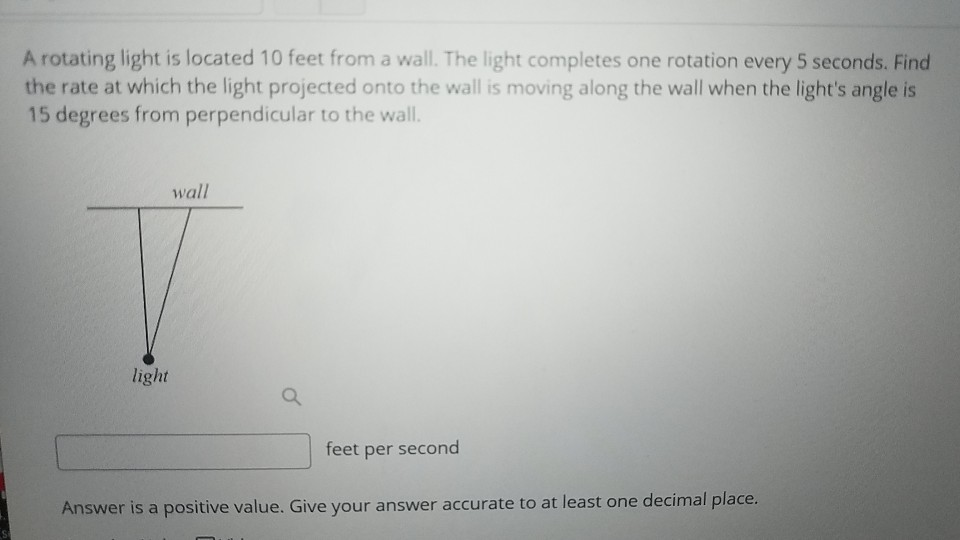 Solved A rotating light is located 10 feet from a wall. The