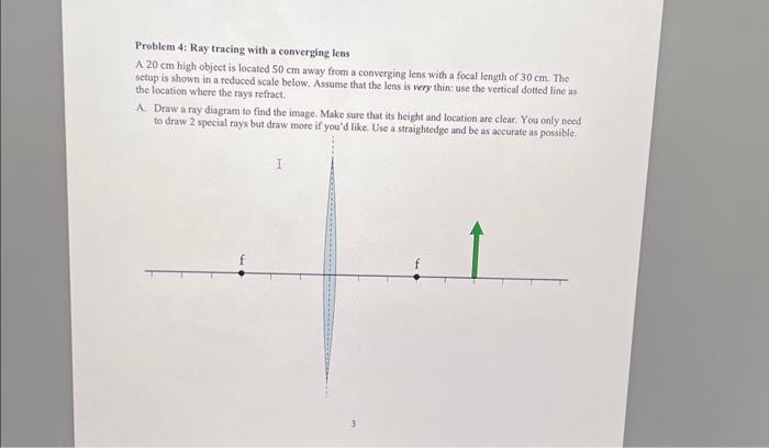 Solved Problem 4: Ray tracing with a converging lens A 20 cm | Chegg.com