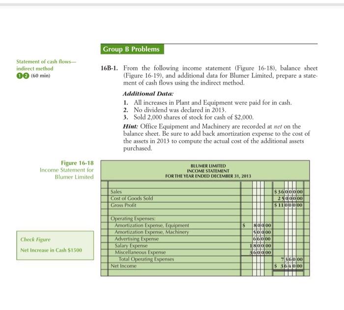 Solved Group B Problems Statement Of Cash Flows Indirect | Chegg.com