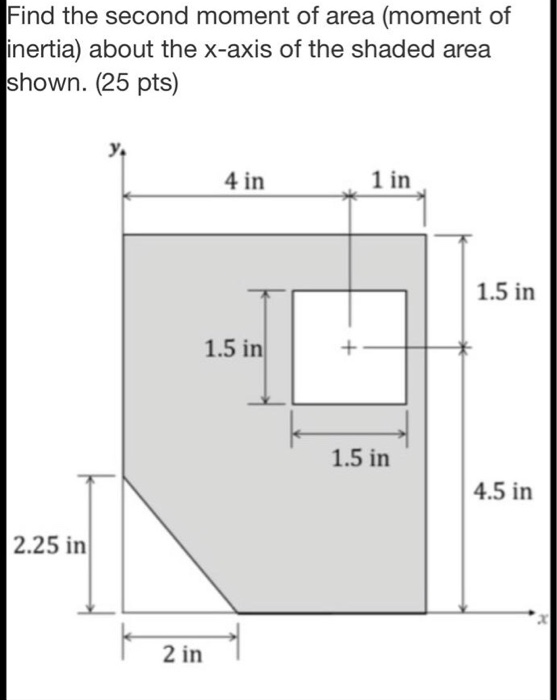 Solved Find the second moment of area (moment of inertia) | Chegg.com