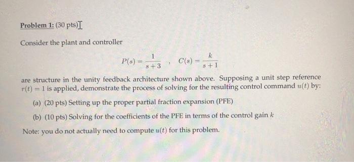 Solved Problem 1: (30 pts) I Consider the plant and | Chegg.com