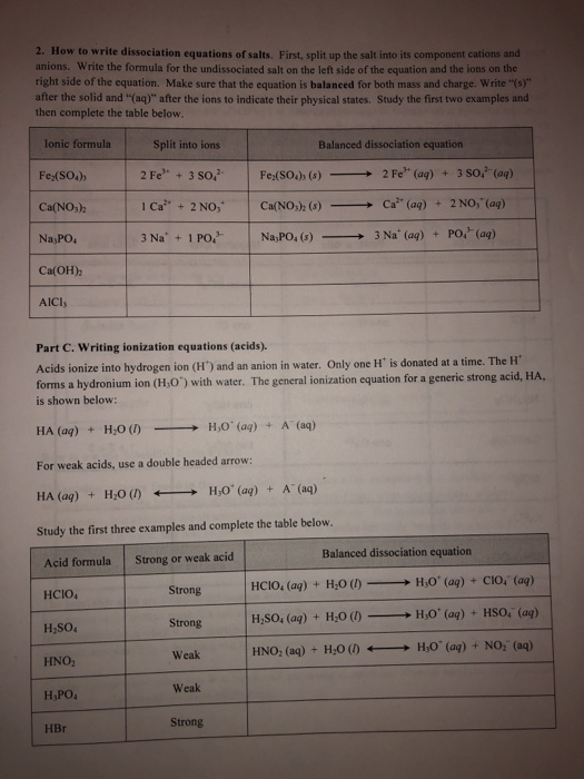 Solved Part A. Strong, weak and non-electrolytes. Watch the | Chegg.com