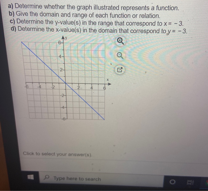 Solved a) Determine whether the graph illustrated represents | Chegg.com