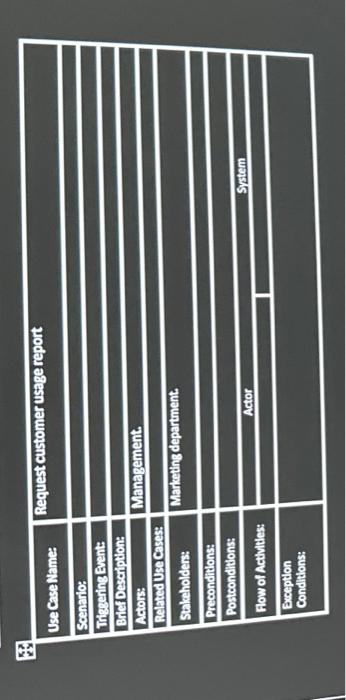 please make a detailed use case description for | Chegg.com