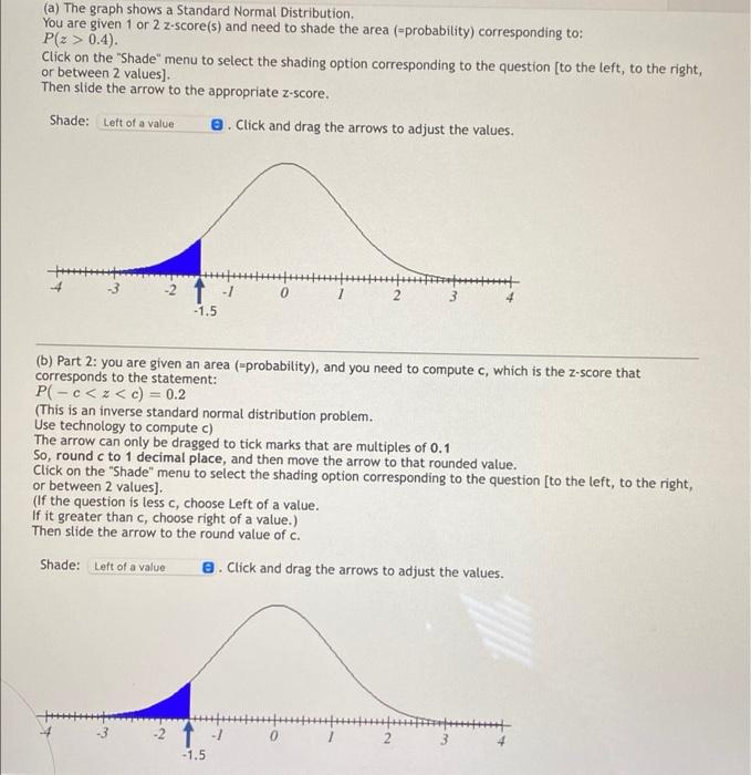 Solved (a) The graph shows a Standard Normal Distribution | Chegg.com