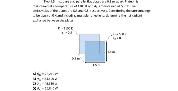 Solved Two 1.5 m-square and parallel flat plates are 0.3 m | Chegg.com