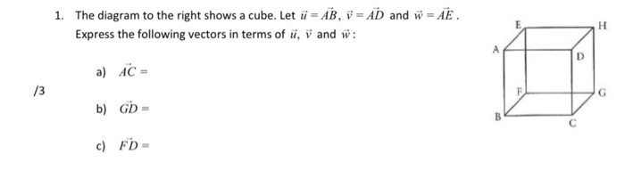 Solved 1 The Diagram To The Right Shows A Cube Let U A Chegg Com