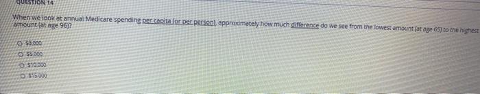 ION 14 When we look at annual Medicare spending per carita (ar per person, approximately how much difference do we see from t