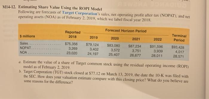 Solved M14-12. Estimating Share Value Using the ROPI Model | Chegg.com