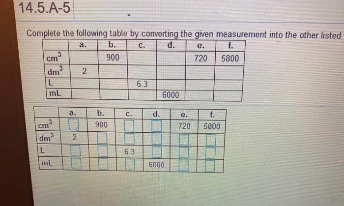 Restraint As far as people are concerned Fighter Solved 14.5.A-5 cm Complete the following table by | Chegg.com
