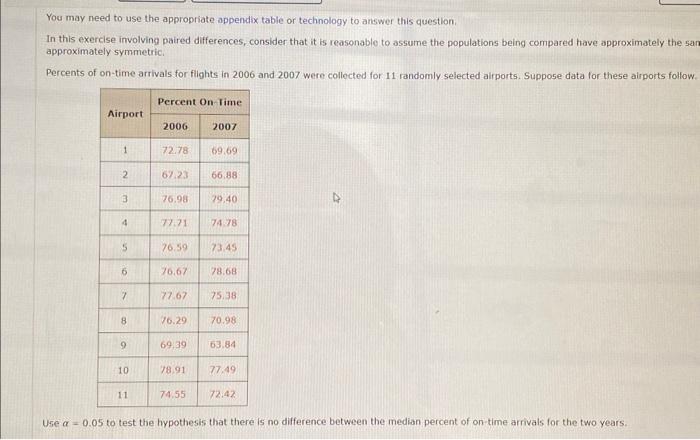 Solved You may need to use the appropriate appendix table or | Chegg.com