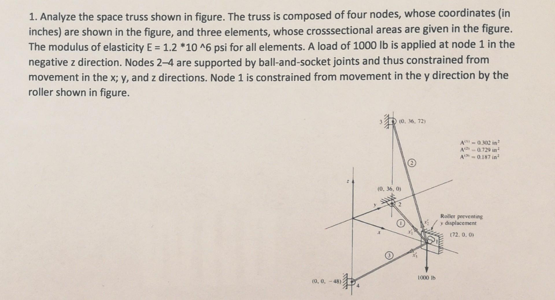 1. Analyze The Space Truss Shown In Figure. The Truss | Chegg.com