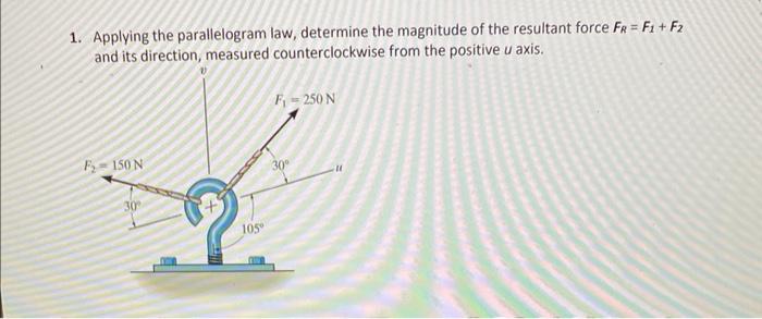 1. Applying the parallelogram law, determine the magnitude of the resultant force \( F_{R}=F_{1}+F_{2} \) and its direction, 