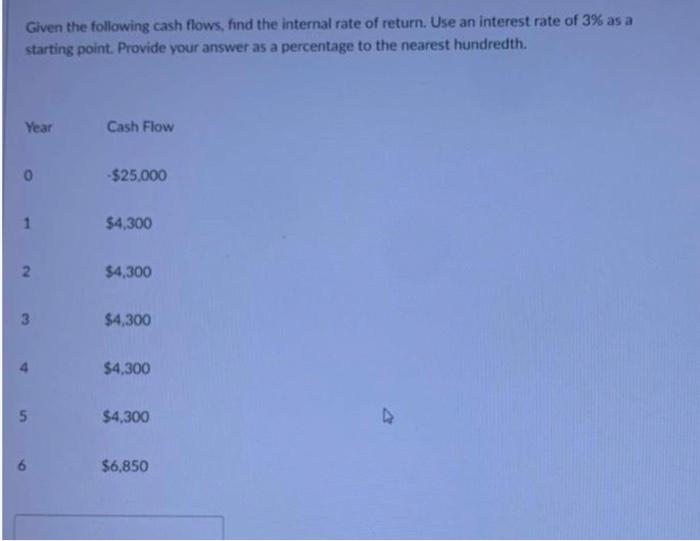 Solved Given The Following Cash Flows, Find The Internal | Chegg.com